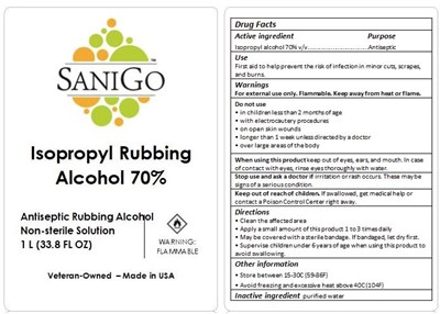 Sample Label.jpg Sample Label - Sample Label